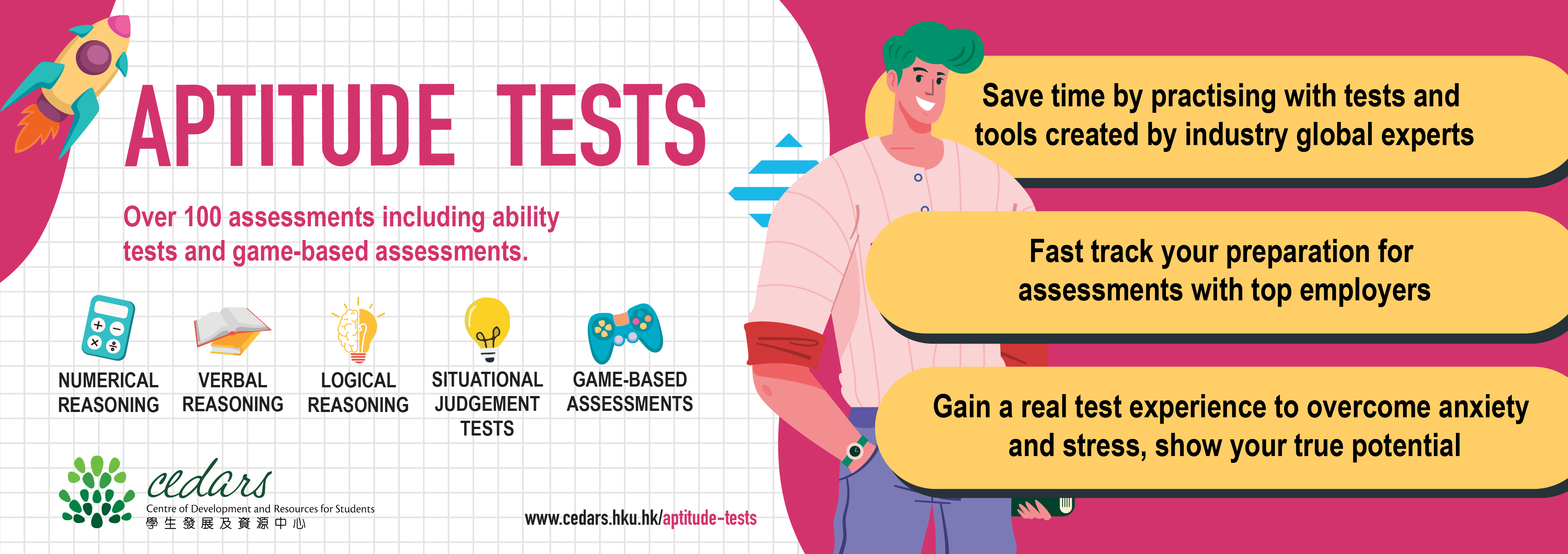 Aptitude Tests